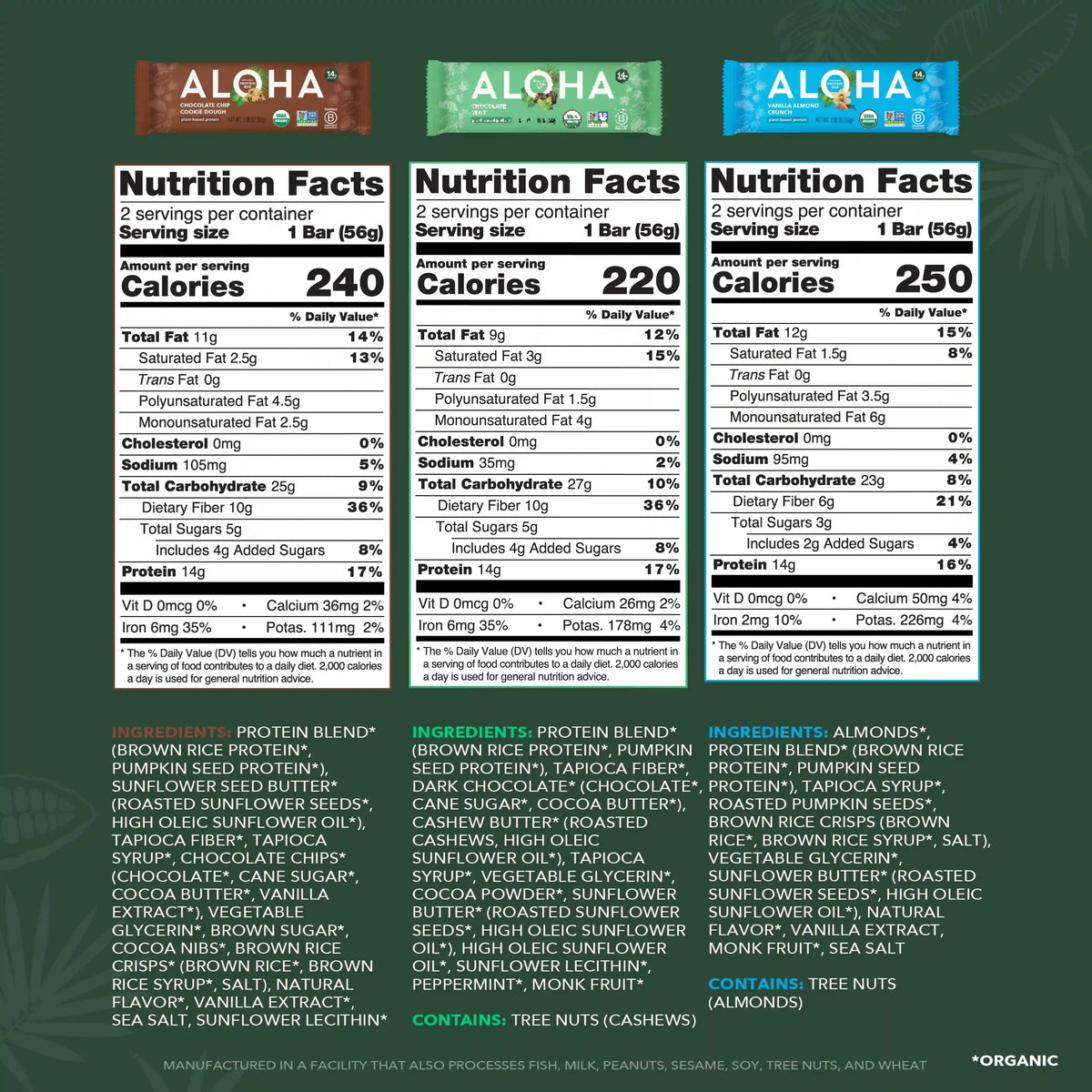 Protein Bar Sampler - Variety Pack
