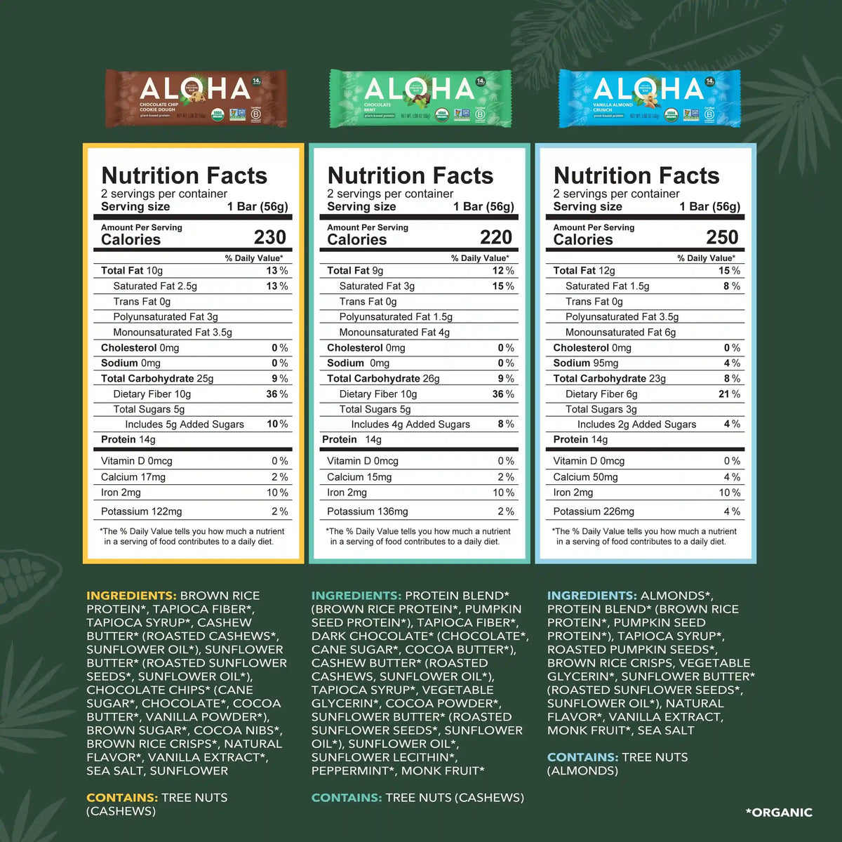 Sampler Bar Pack - Limited Time Promo