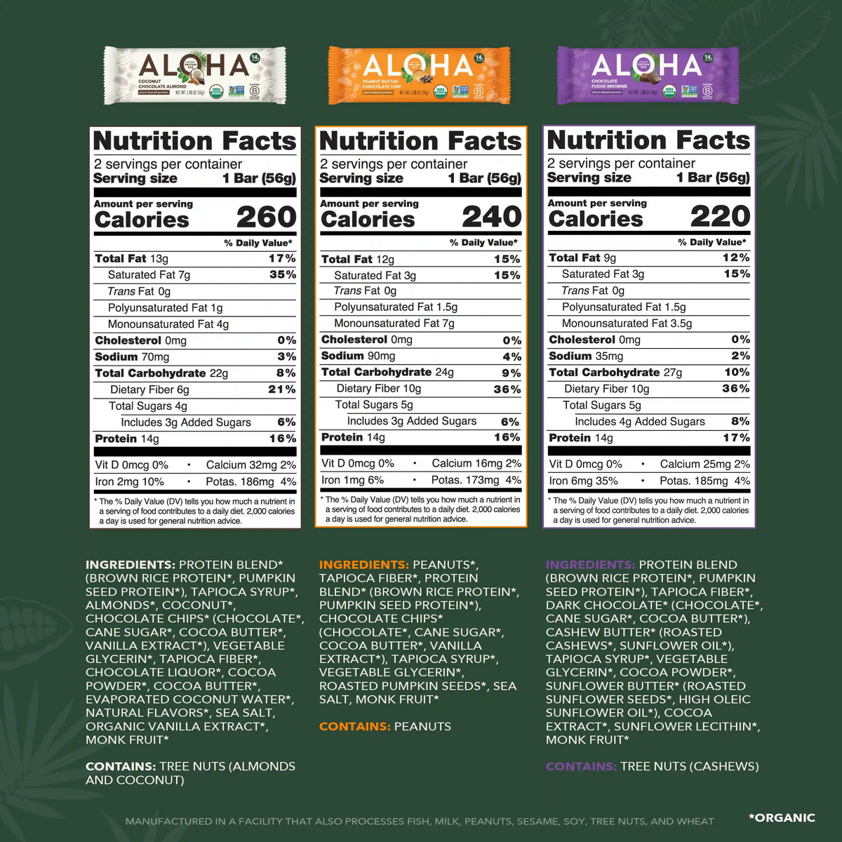 Protein Bar Sampler - Variety Pack